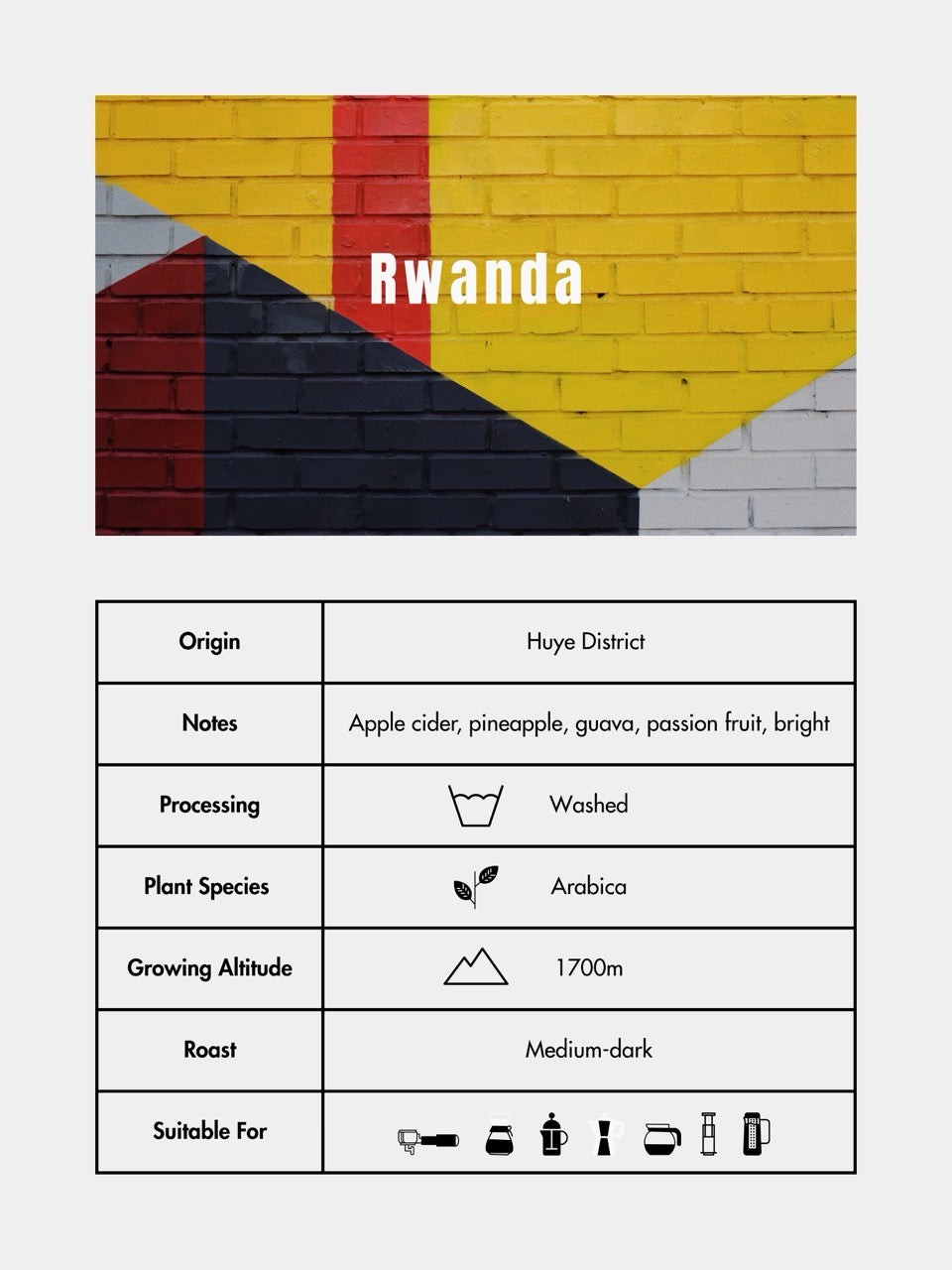 Rwanda