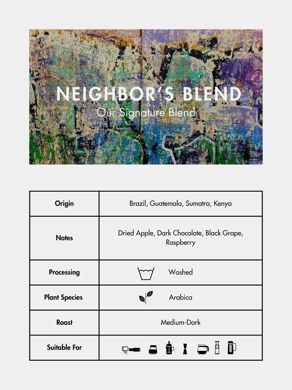 Neighbor's Blend