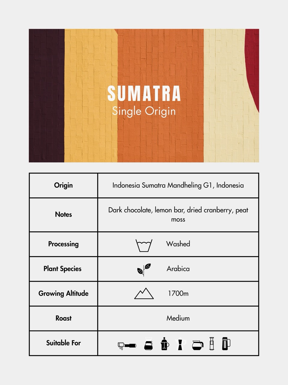 Sumatra