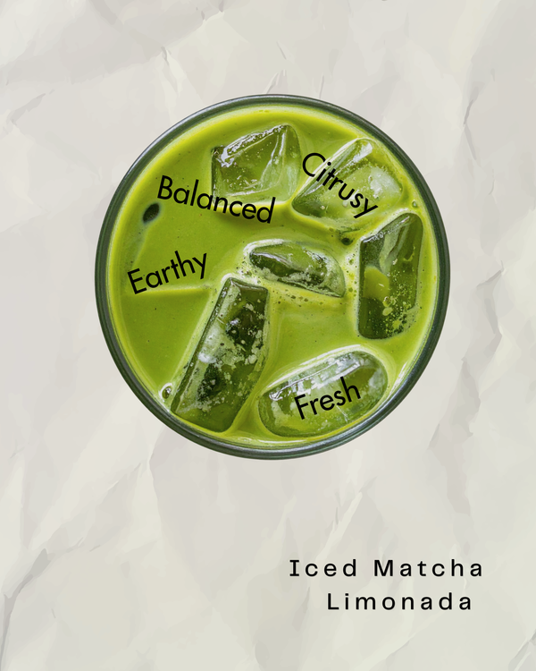 Iced Matcha Limonada