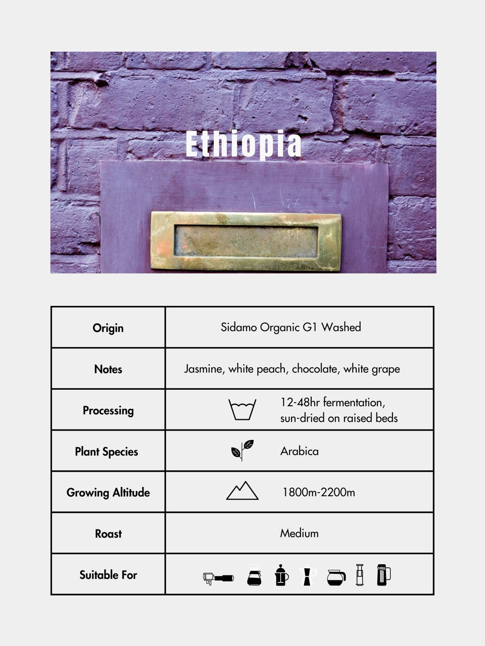 Ethiopia